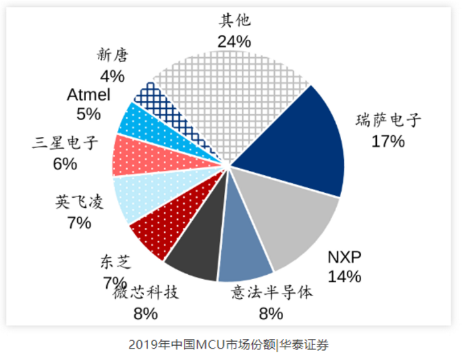 元器件或?qū)⒋笠?guī)模漲價(jià)到2021年Q2，你做好應(yīng)對(duì)了嗎？